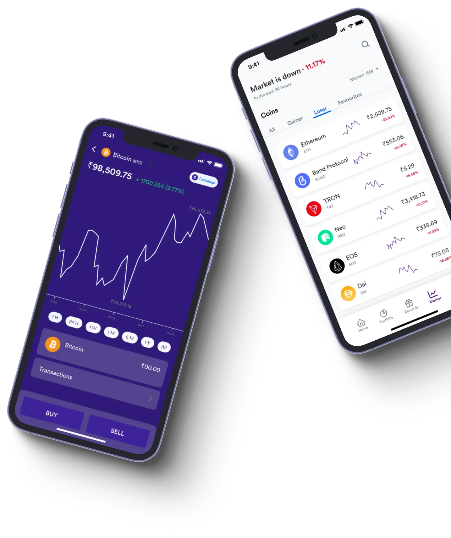 Oruzy Balance - What exactly is online trading?
